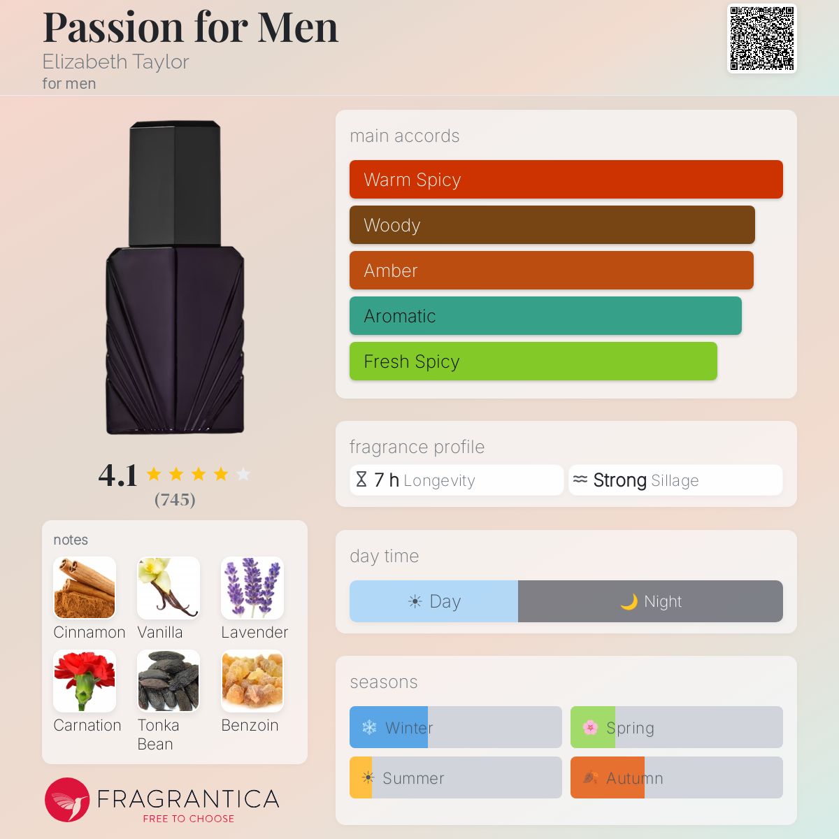 Profile card