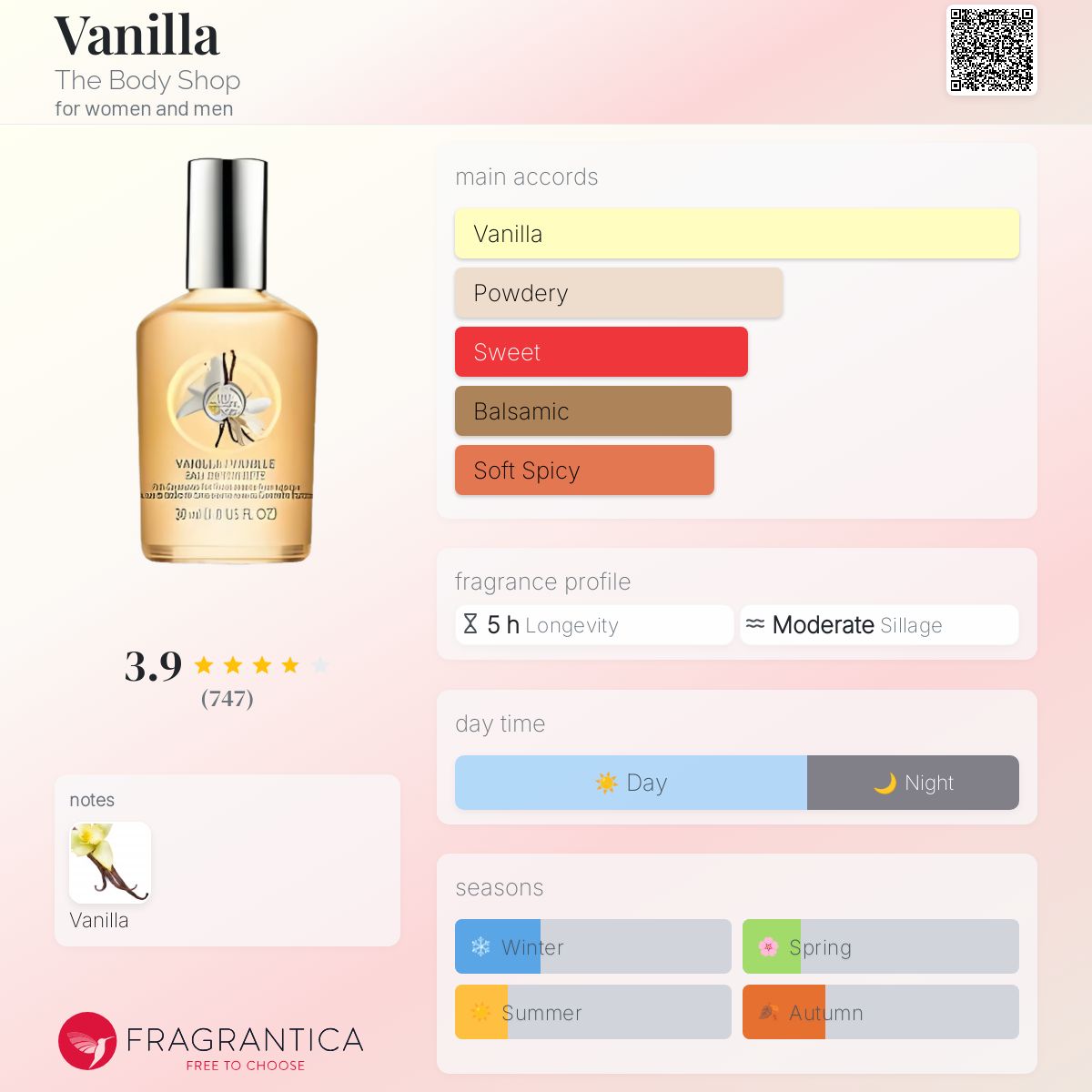 Vanilla Body Shop Mist Review Shop Vanilla Body Mist Best Body