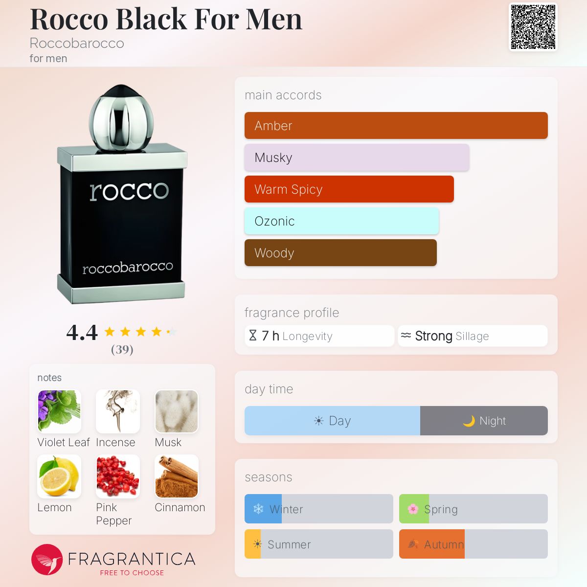 Profile card