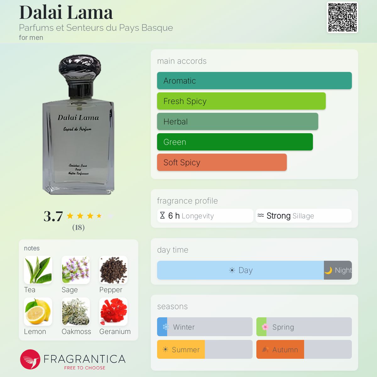 Fragrantica image 5