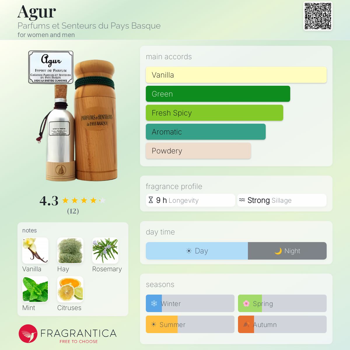 Fragrantica image 5