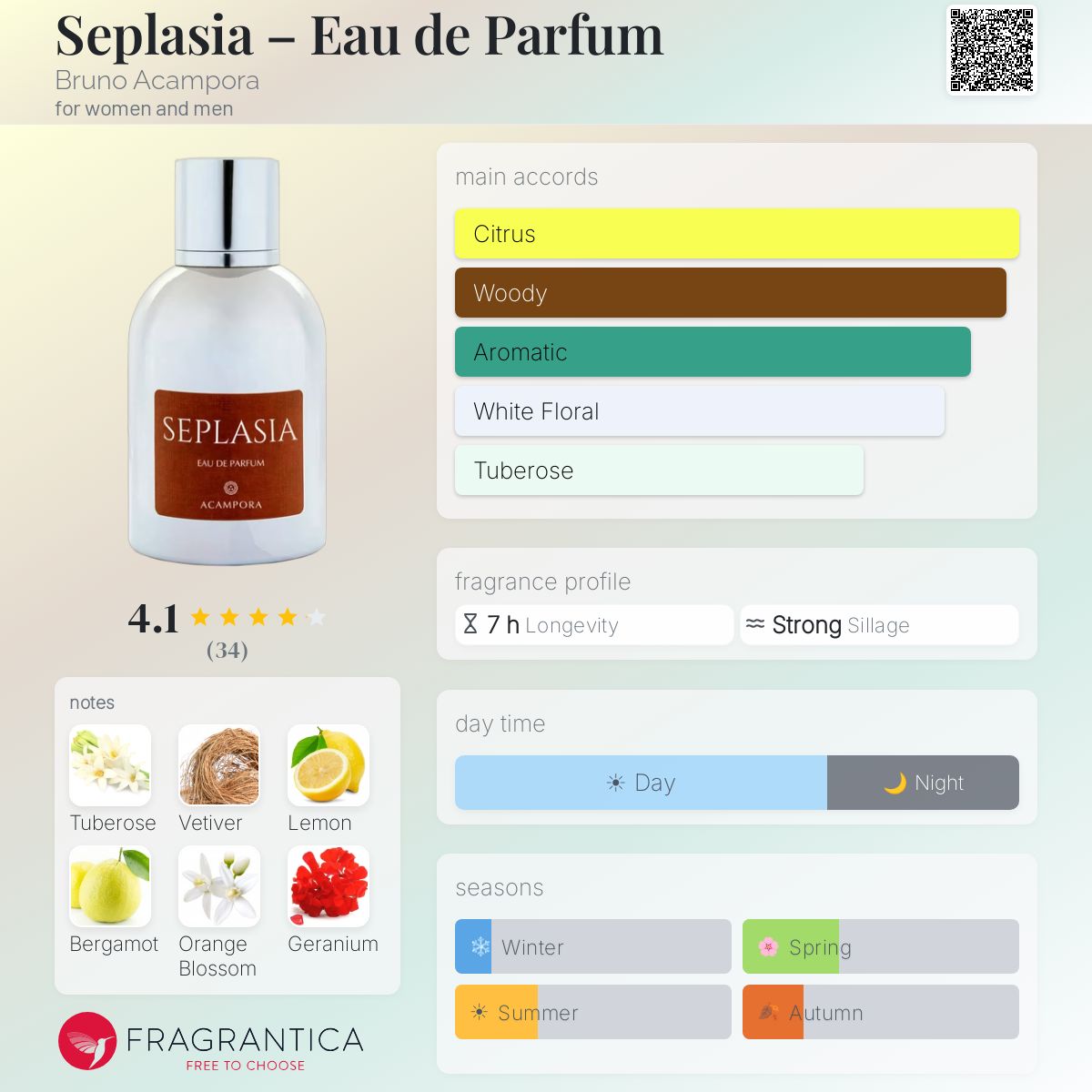 Fragrantica image 5