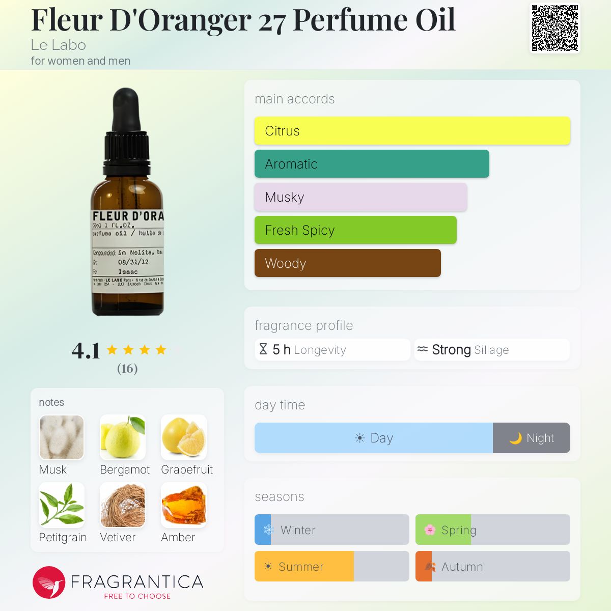 Fragrantica image 5
