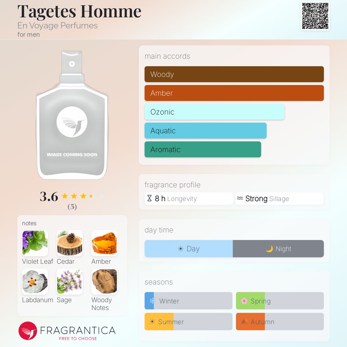 Fragrantica image 5