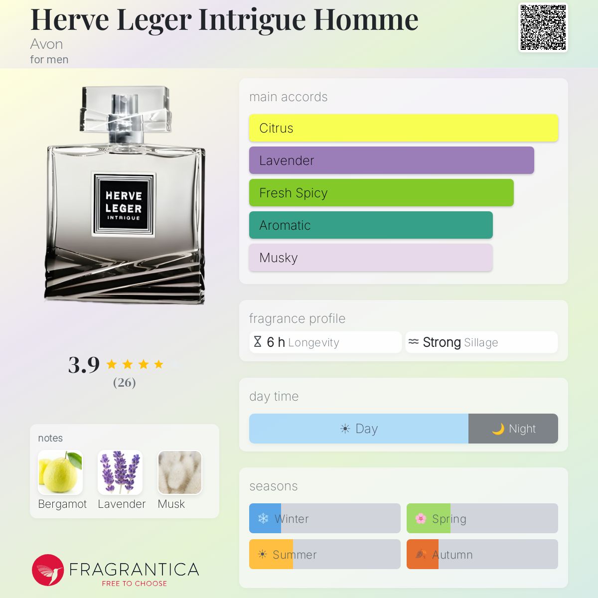 Profile card