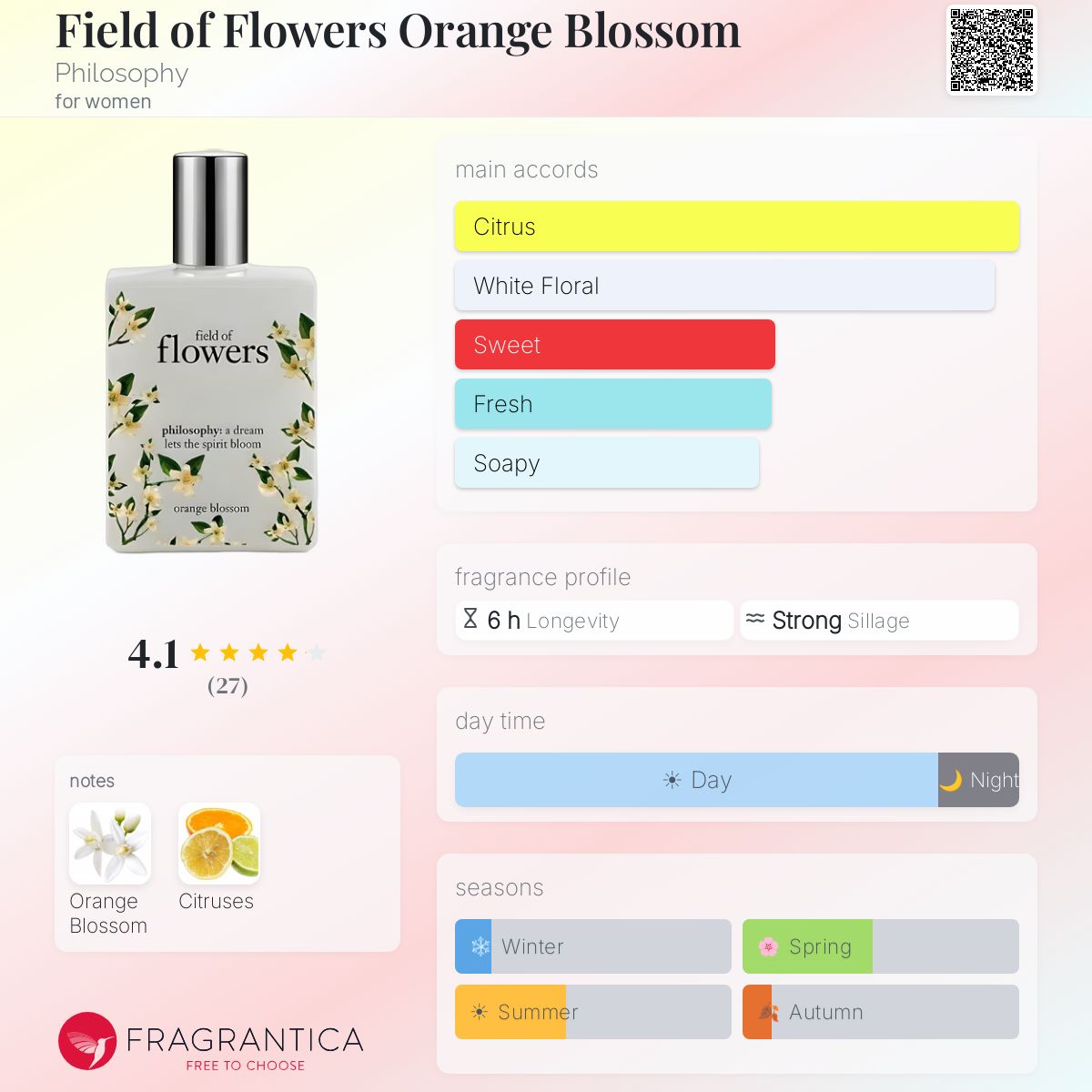 Fragrantica image 5