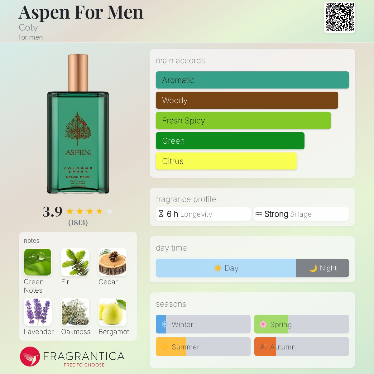 Coty Aspen Aspen Perfume Hombre Aspen For Men Coty Cologne A
