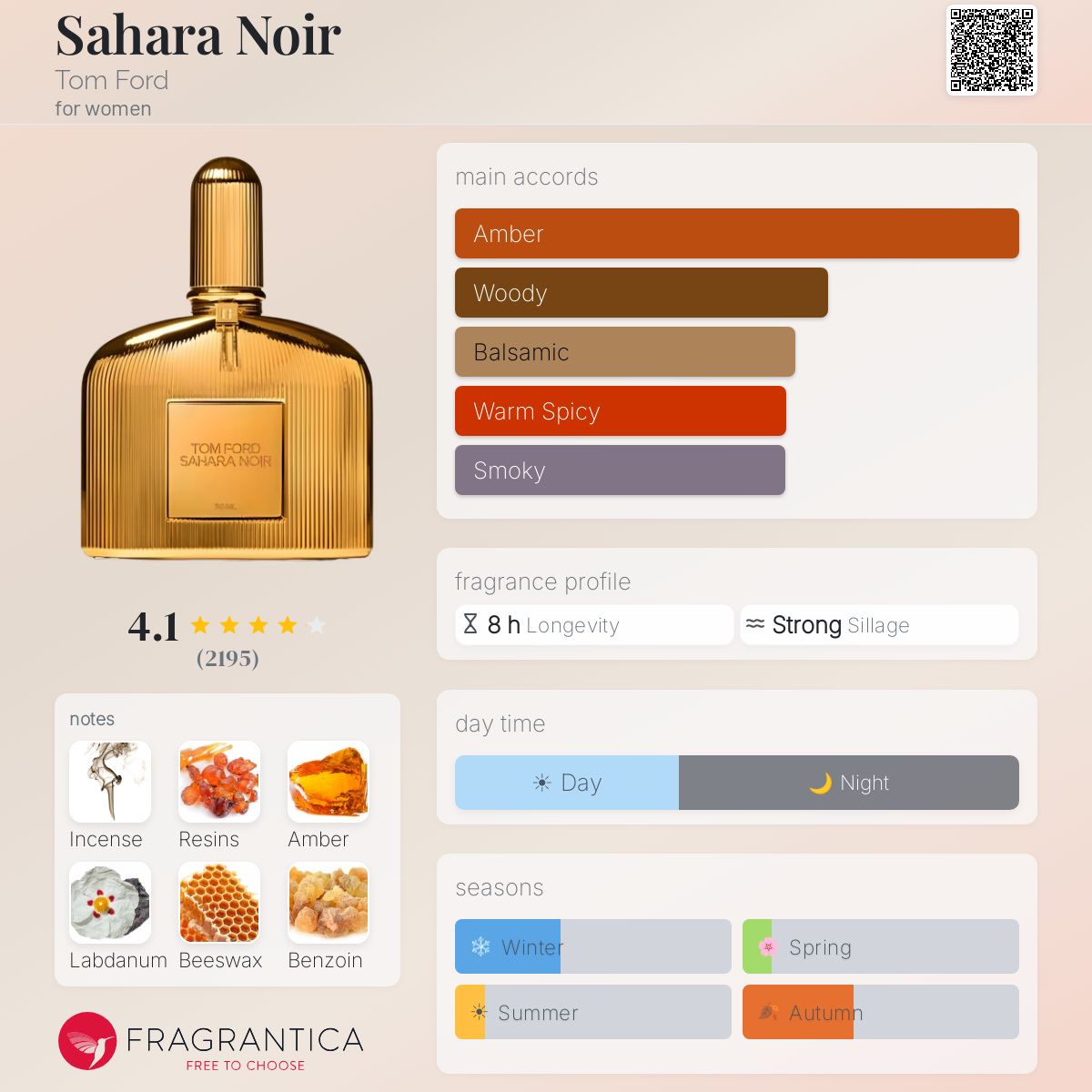 Fragrantica image 5