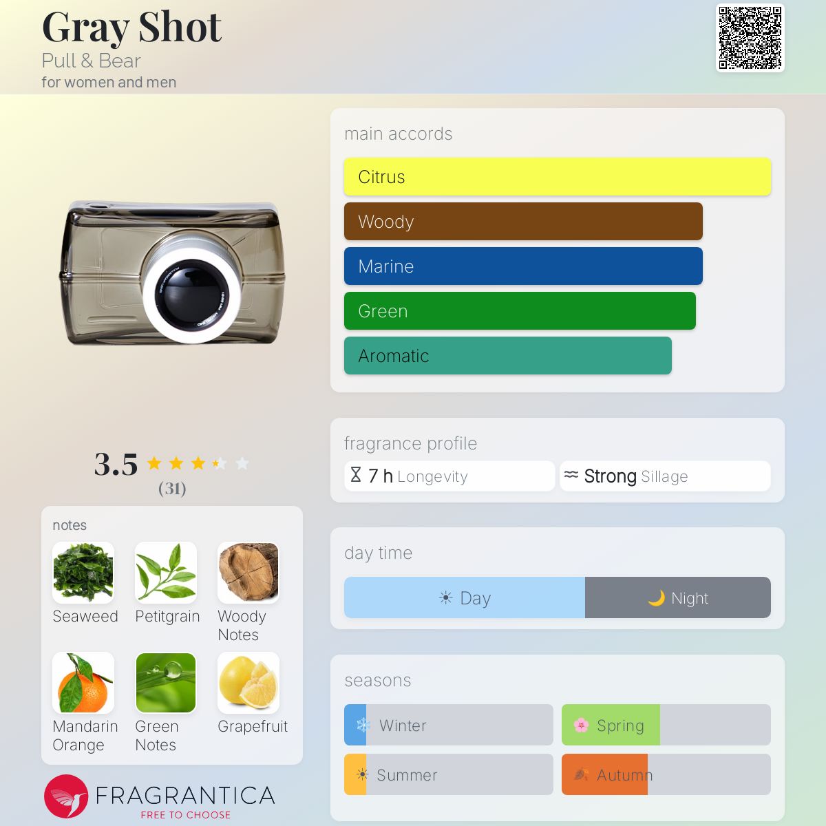 Fragrantica image 5