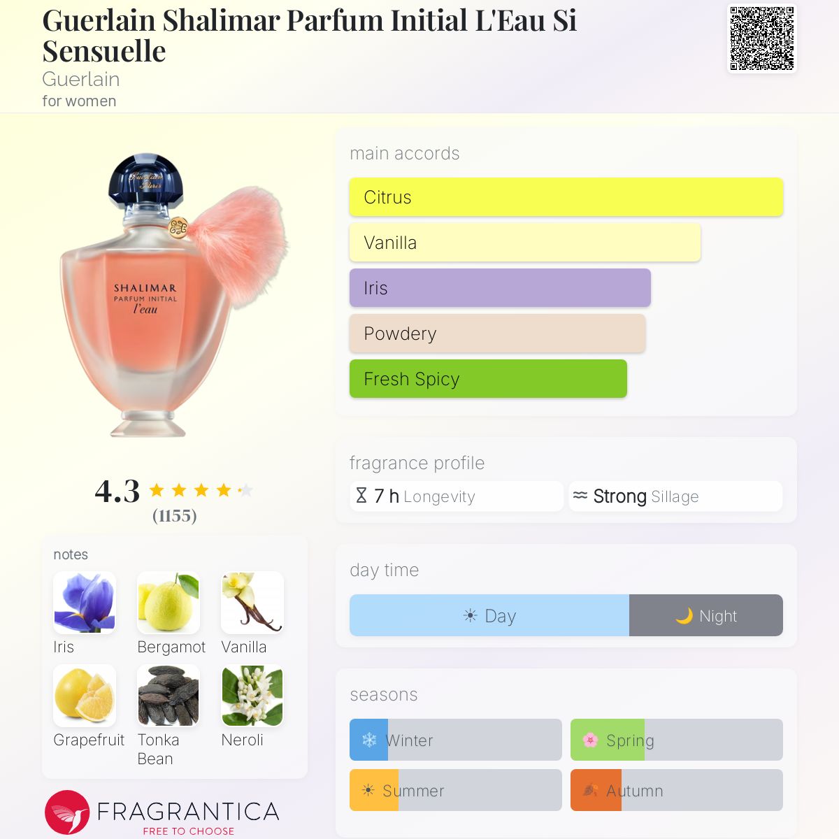 Guerlain Shalimar Parfum Initial L'Eau Si Sensuelle Guerlain