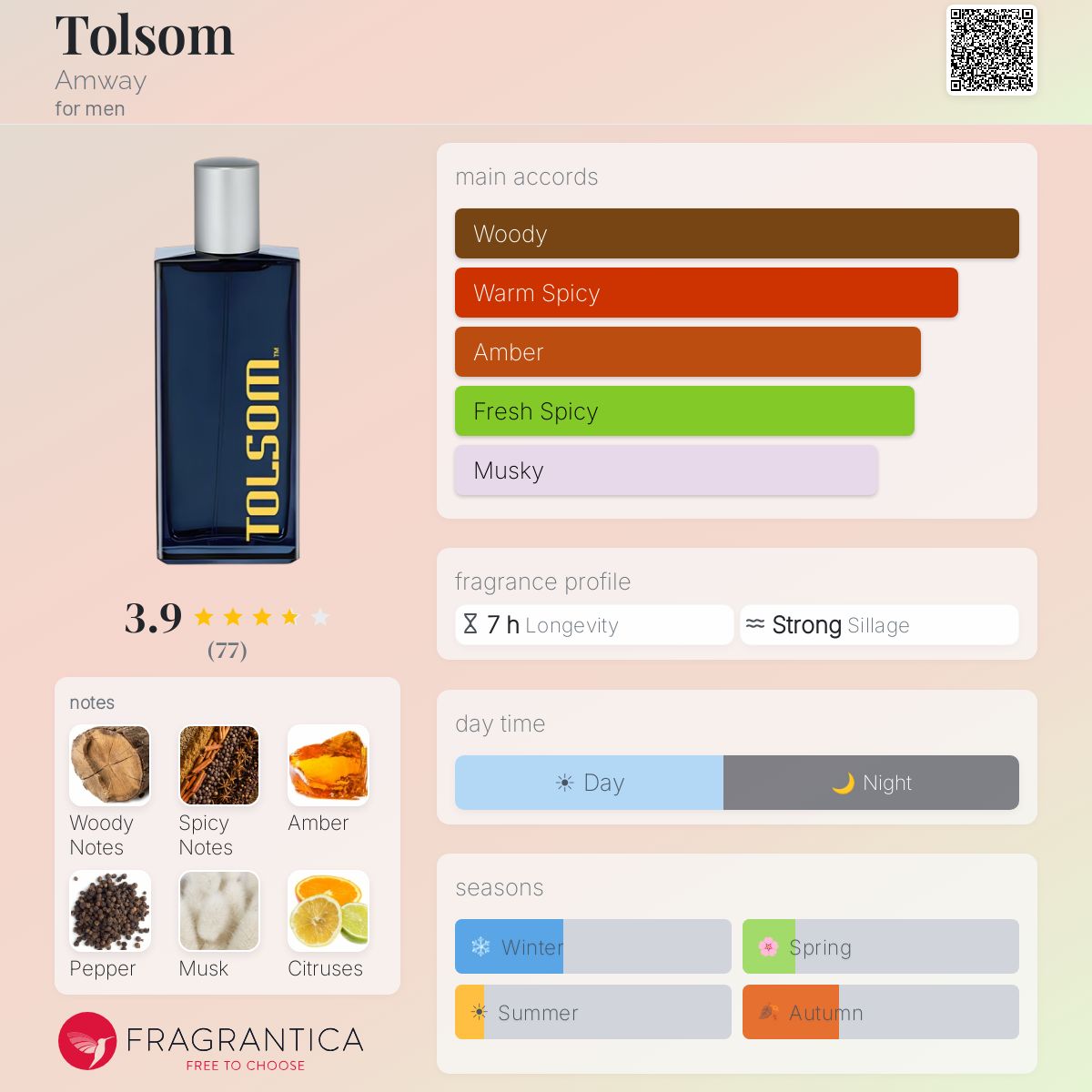 Profile card
