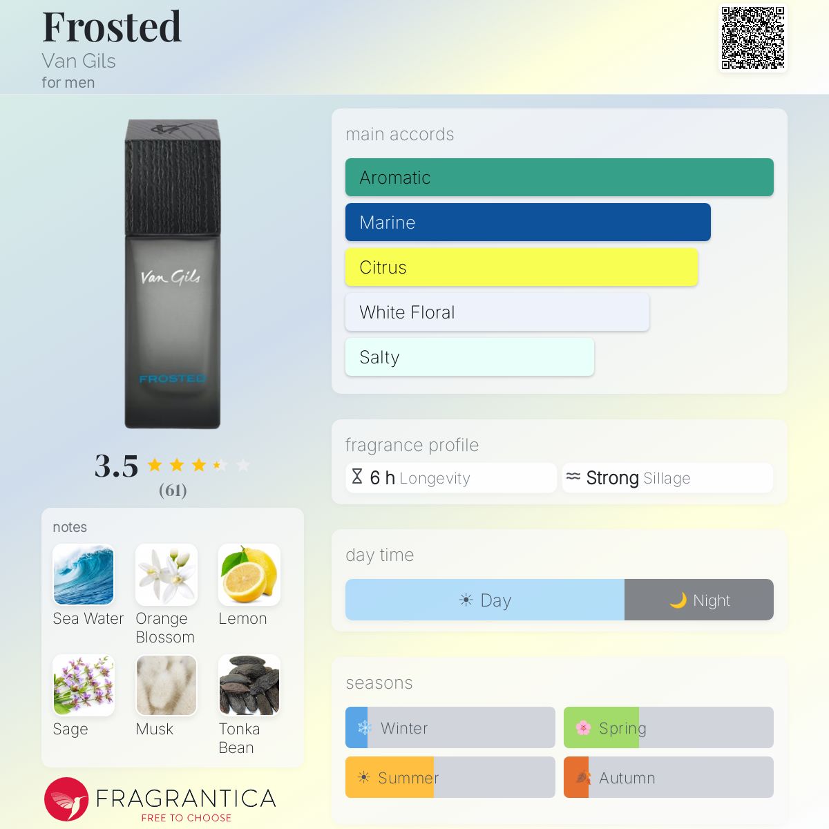 Fragrantica image 5