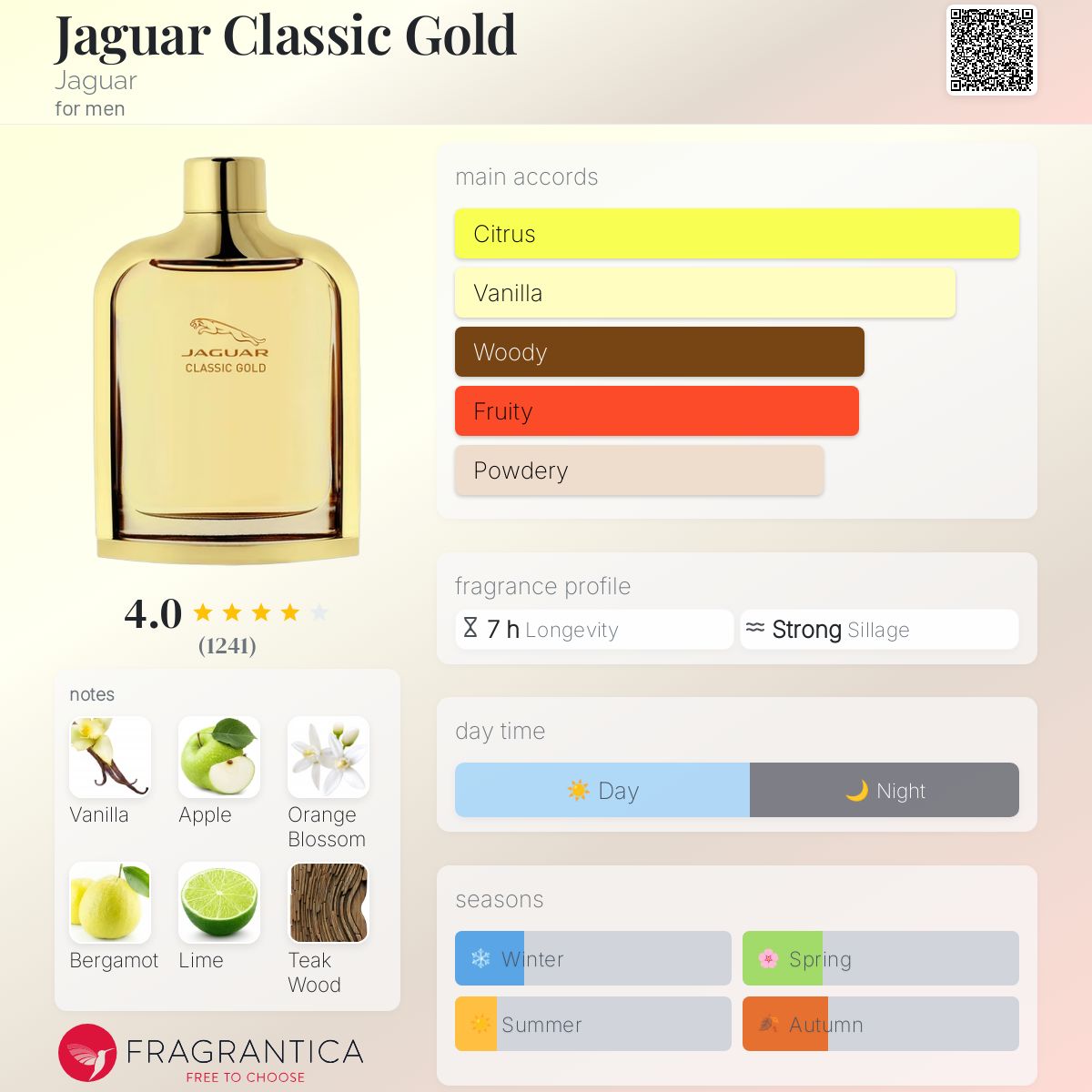 Alhudapk Com Trussardi Skin Parfem Fragrance Jaguar Classic Gold