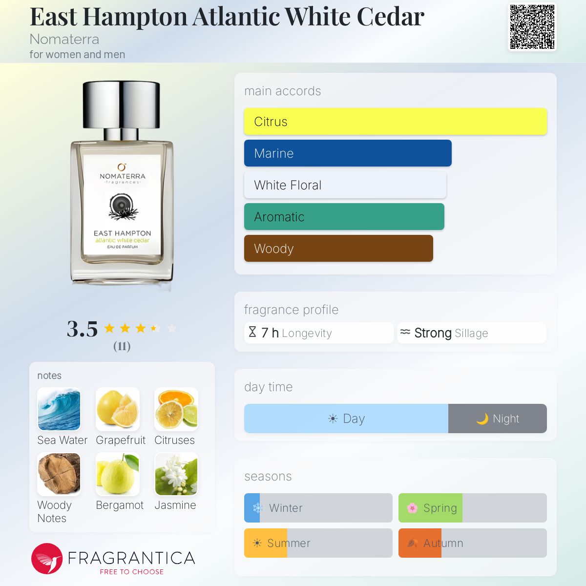 Fragrantica image 5