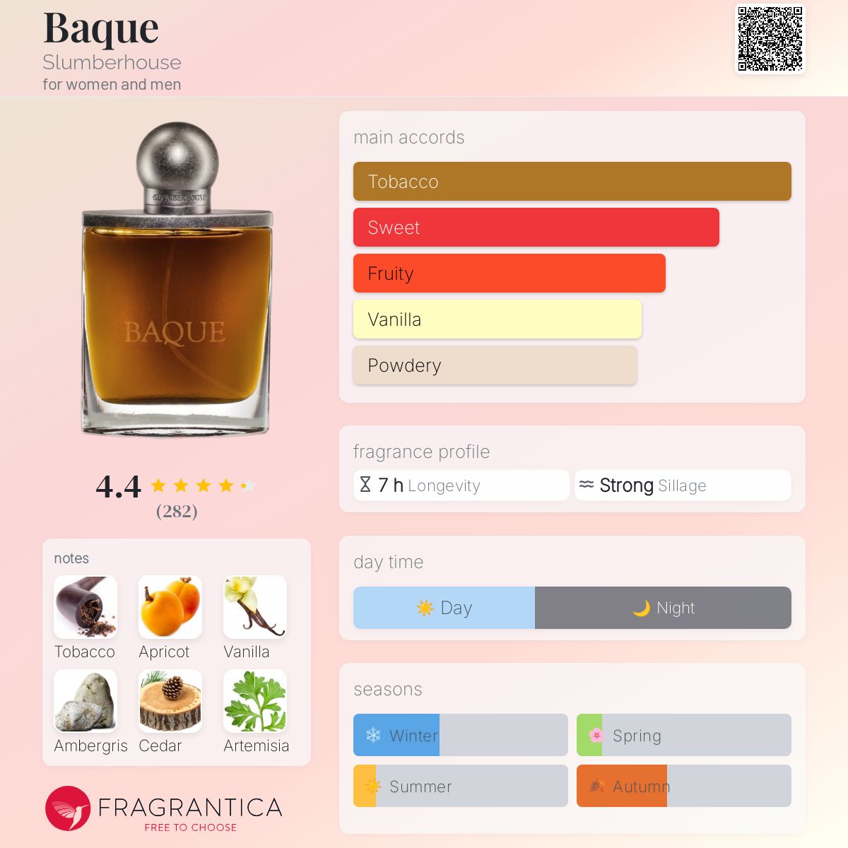 Baque Slumberhouse perfume a fragrance for women and men 2012