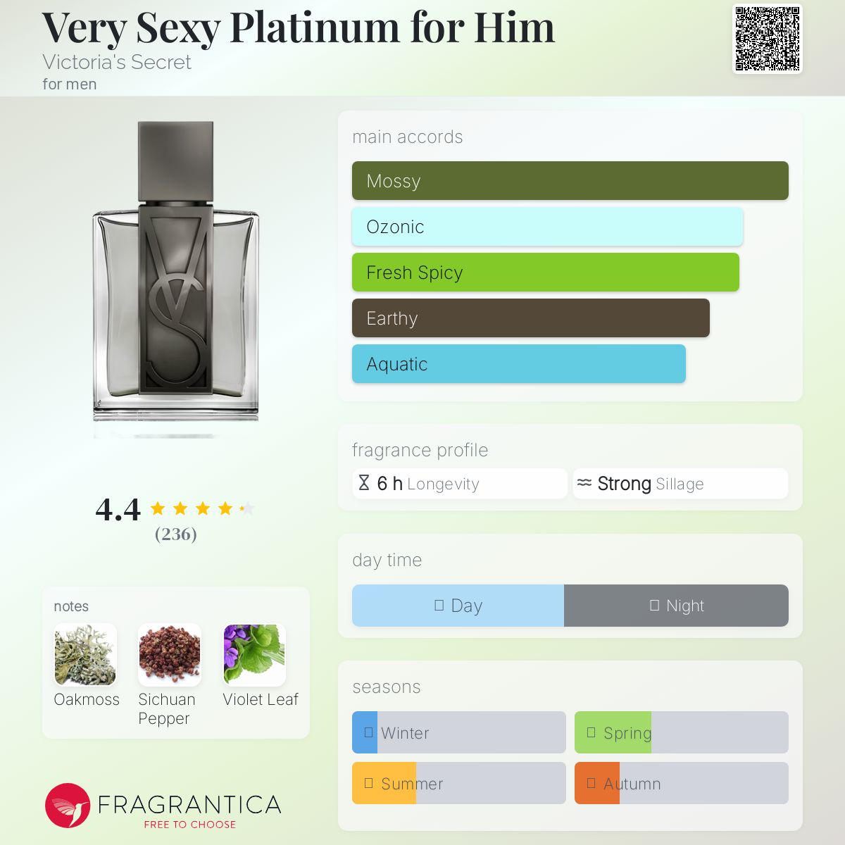 VS Very Sexy Platinum 香水 50ml 41t9M1Mf0NL.jpg_BO30,255,255,