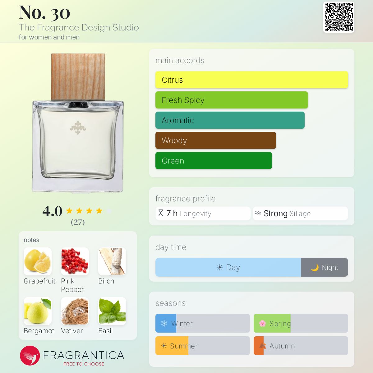 Fragrantica image 5