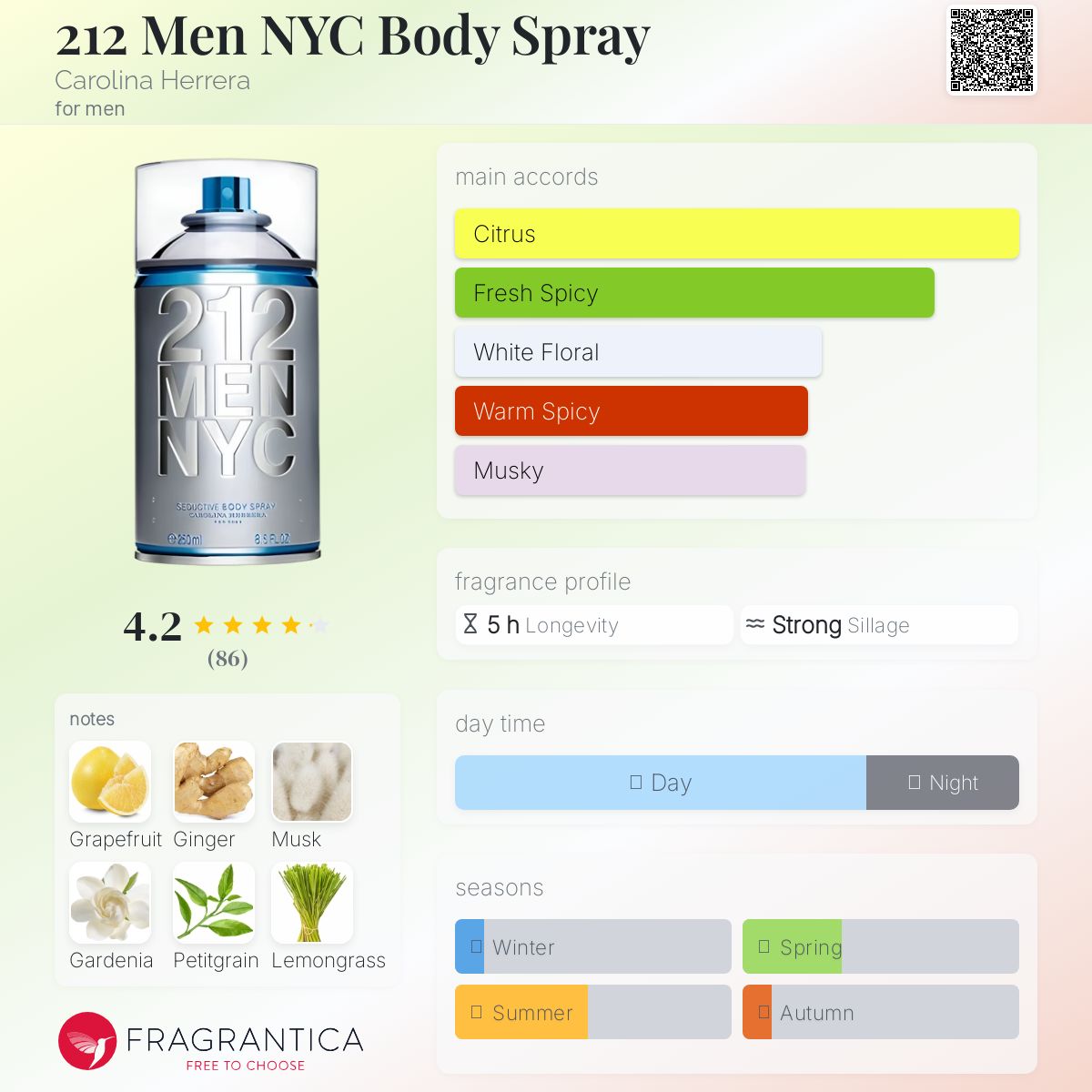 212 Men NYC Body Spray Carolina Herrera cologne - a fragrance for