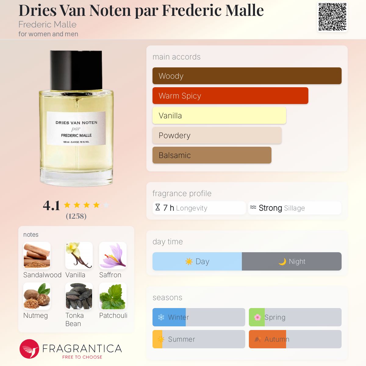 DRIES VAN NOTEN 香水 50m フレデリックマル フレデリックマル FREDERIC MALLE ドリス ヴァン ノッテン