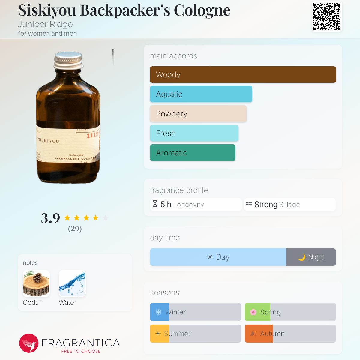 Fragrantica image 5