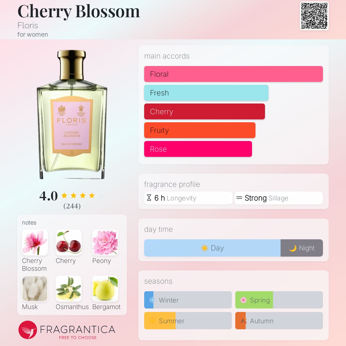 Floris-チェリーブロッサム EDP SP Cherry Blossom Floris perfume - a fragrance for women 2013