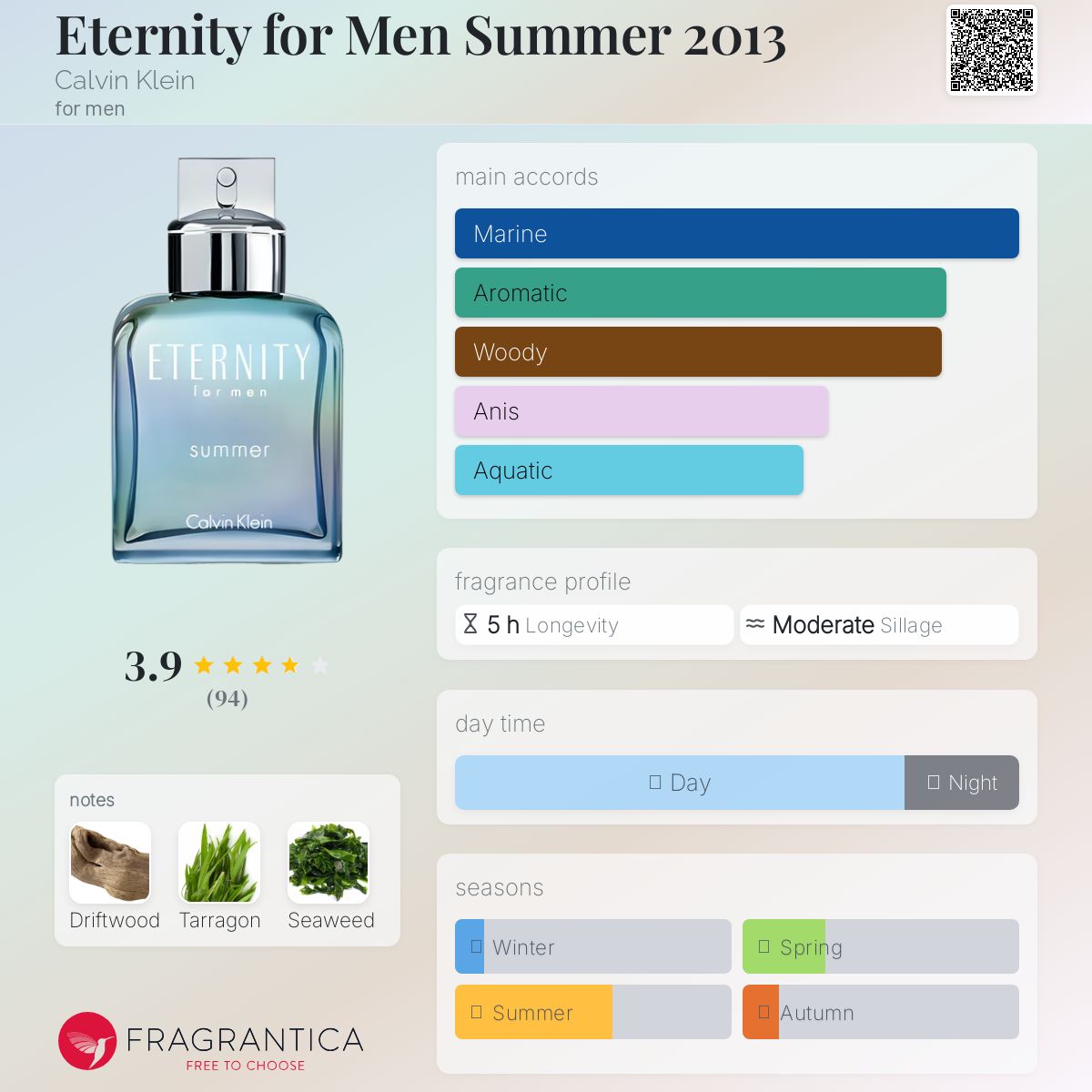 Eternity for Men Summer 2013 Calvin Klein cologne - a