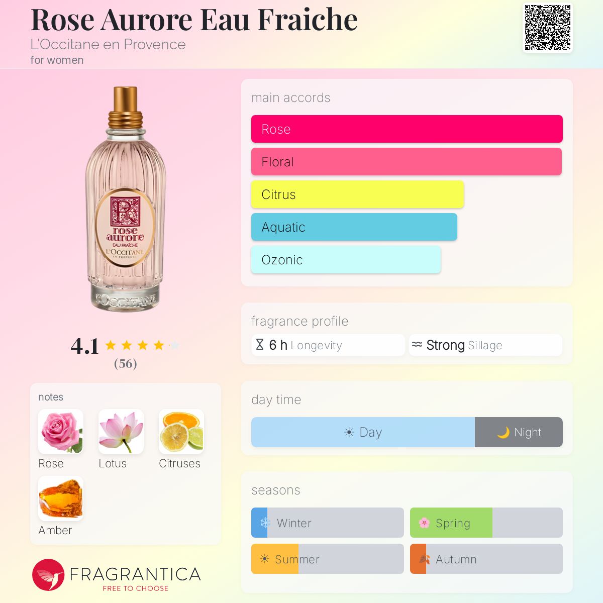 Fragrantica image 5