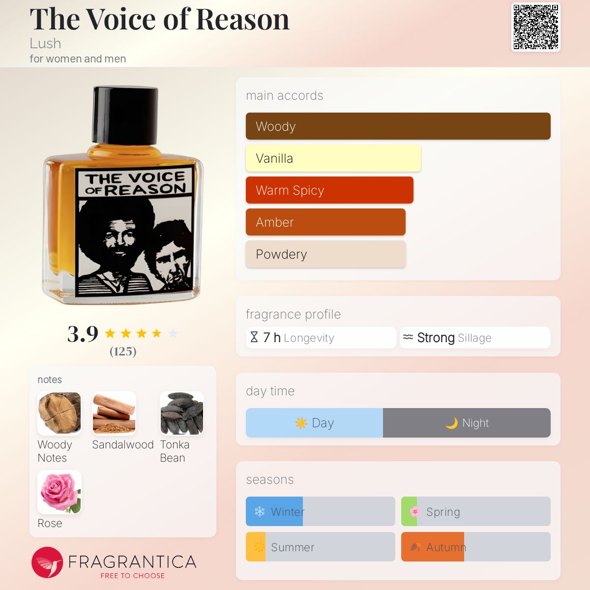 Eau De Walmart Cremo Cologne Spice & Black Vanilla Cremo