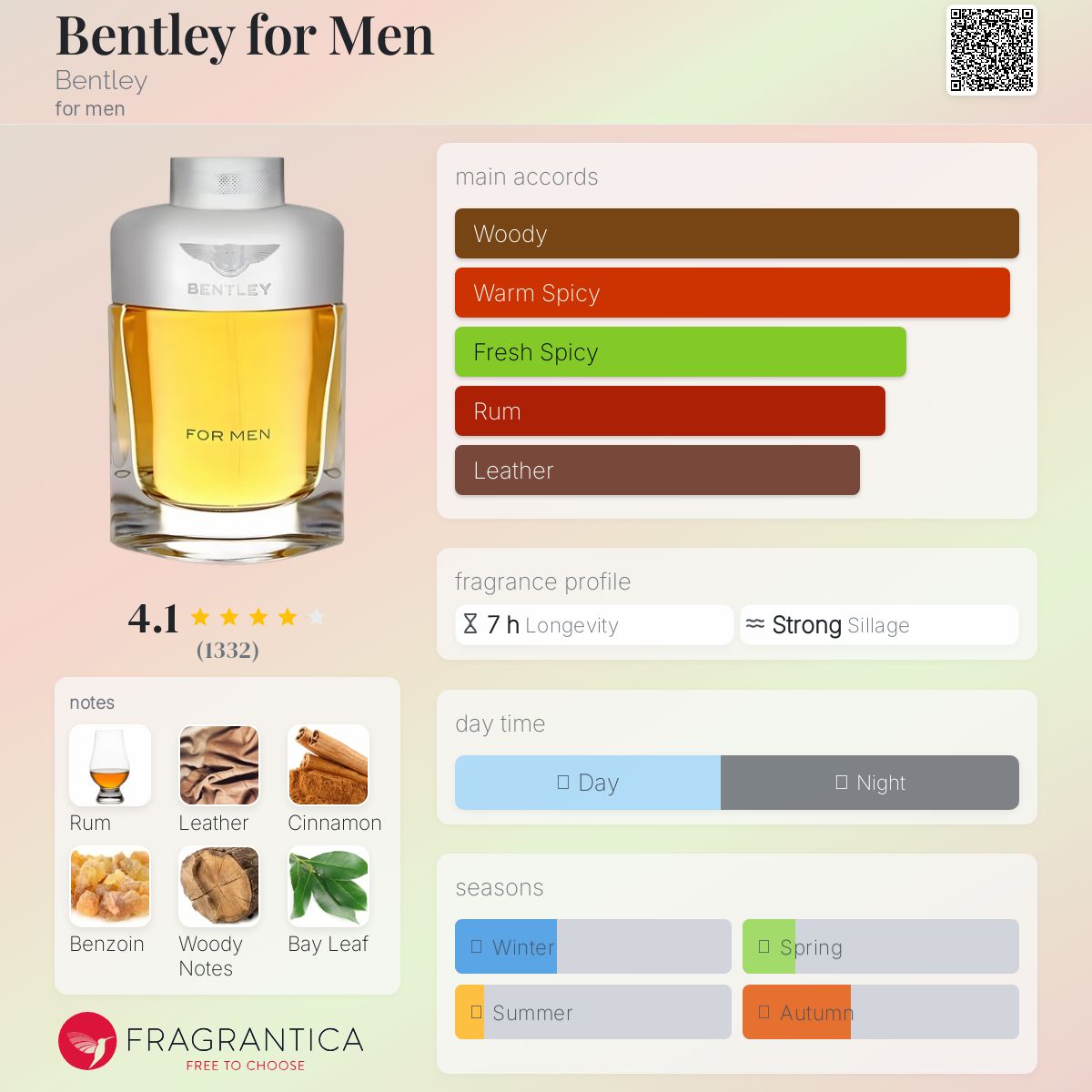 BENTLEY FOR MEN オードトワレ 100ml Amazon | Bentley ベントレー フォーメン アズール オードトワレ