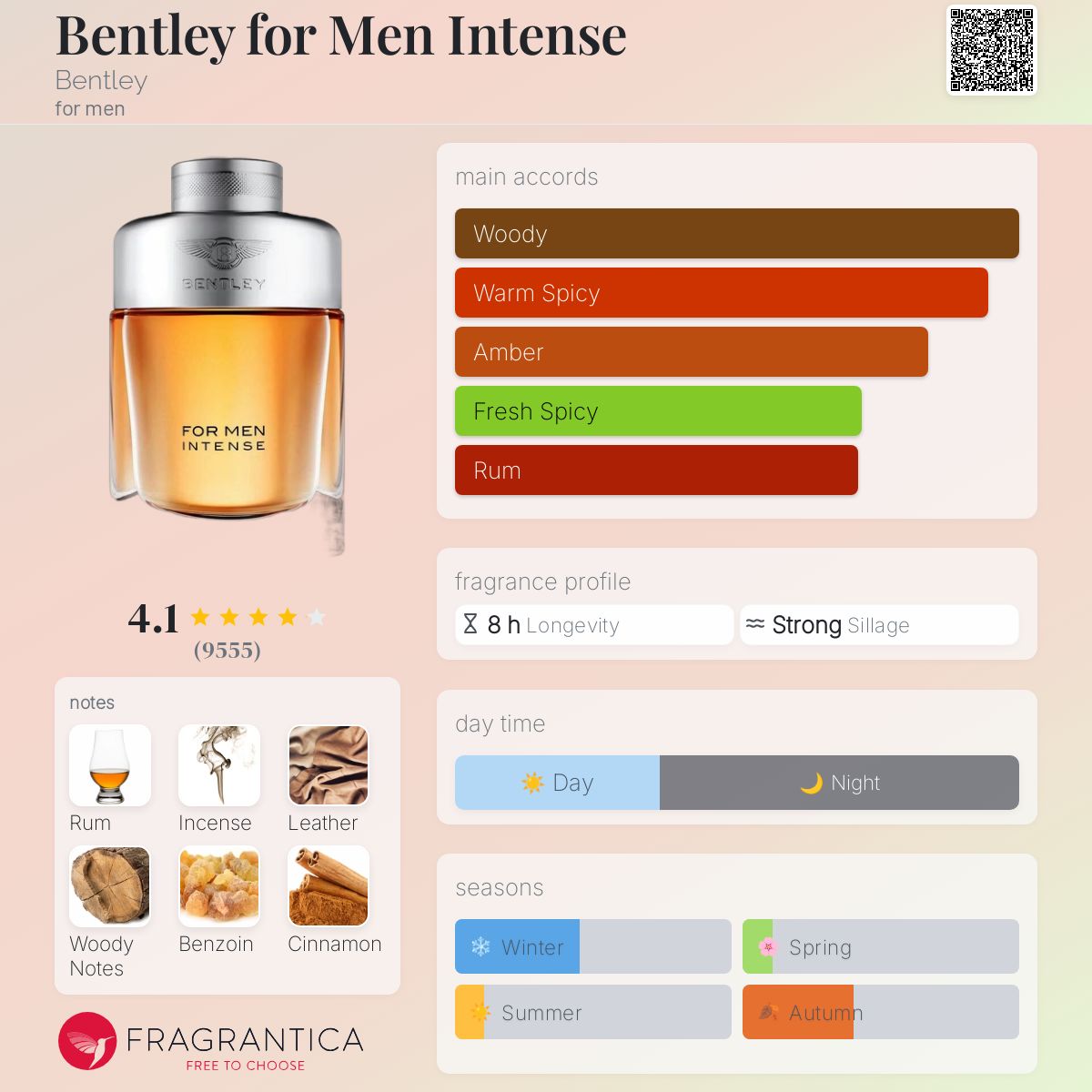 bentley pour homme intense