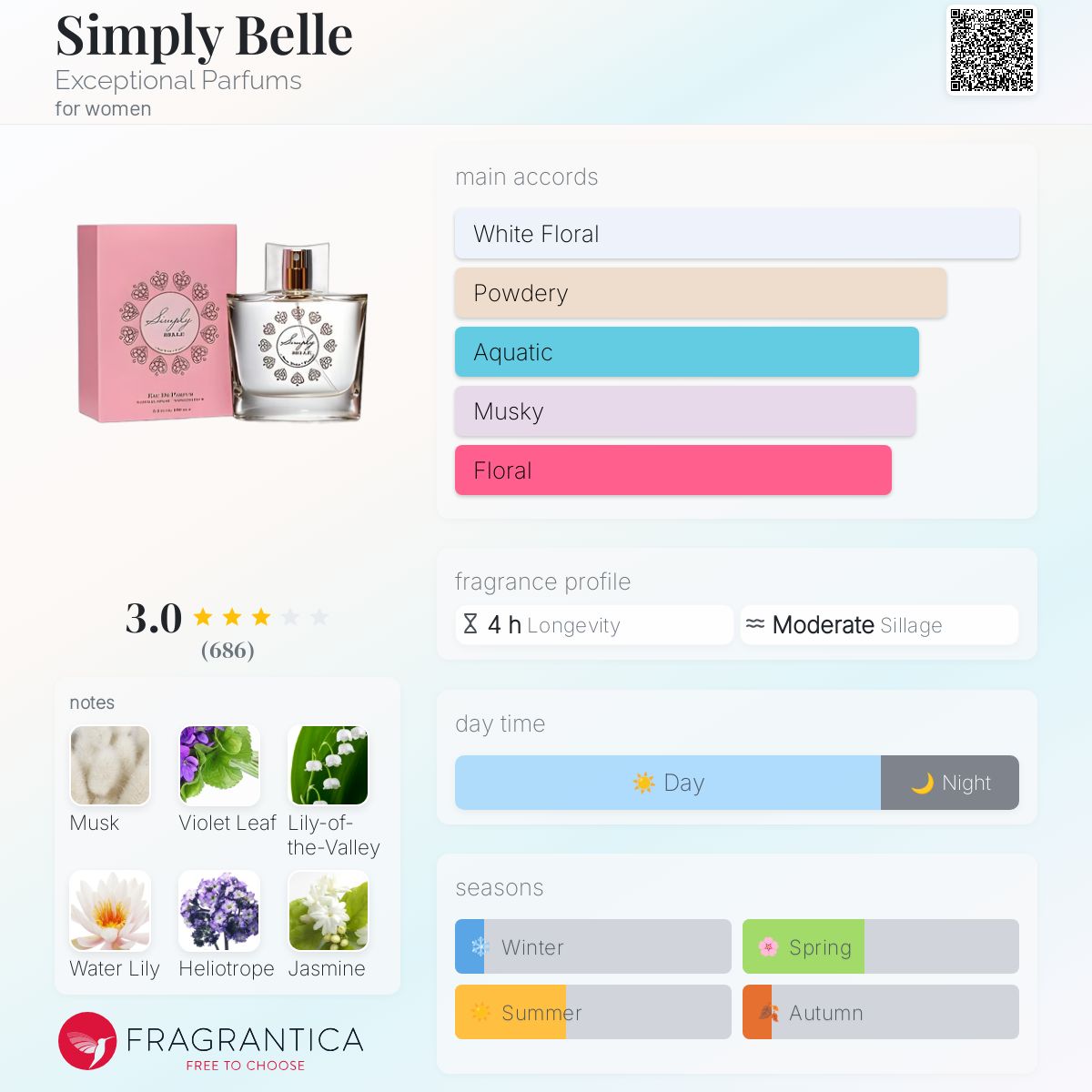 Perfume Deals Fragrancenet Coupon 40 Fragrancenet Coupons 40 Kate - Main Image