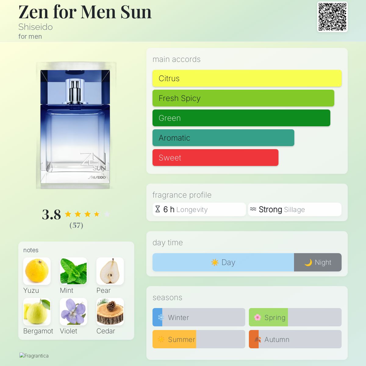 Zen for Men Sun Shiseido cologne - a fragrance for men 2013