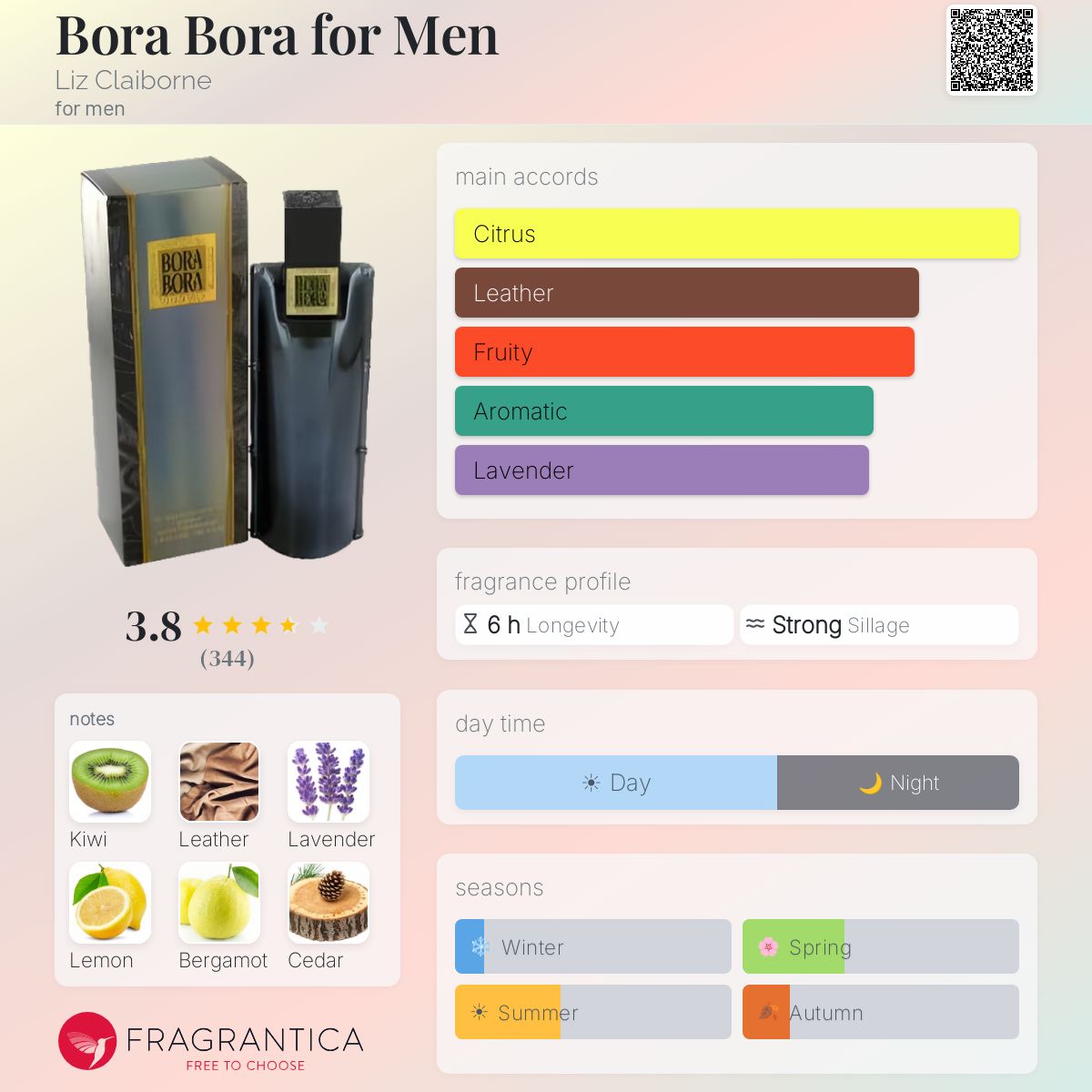 Fragrantica image 5