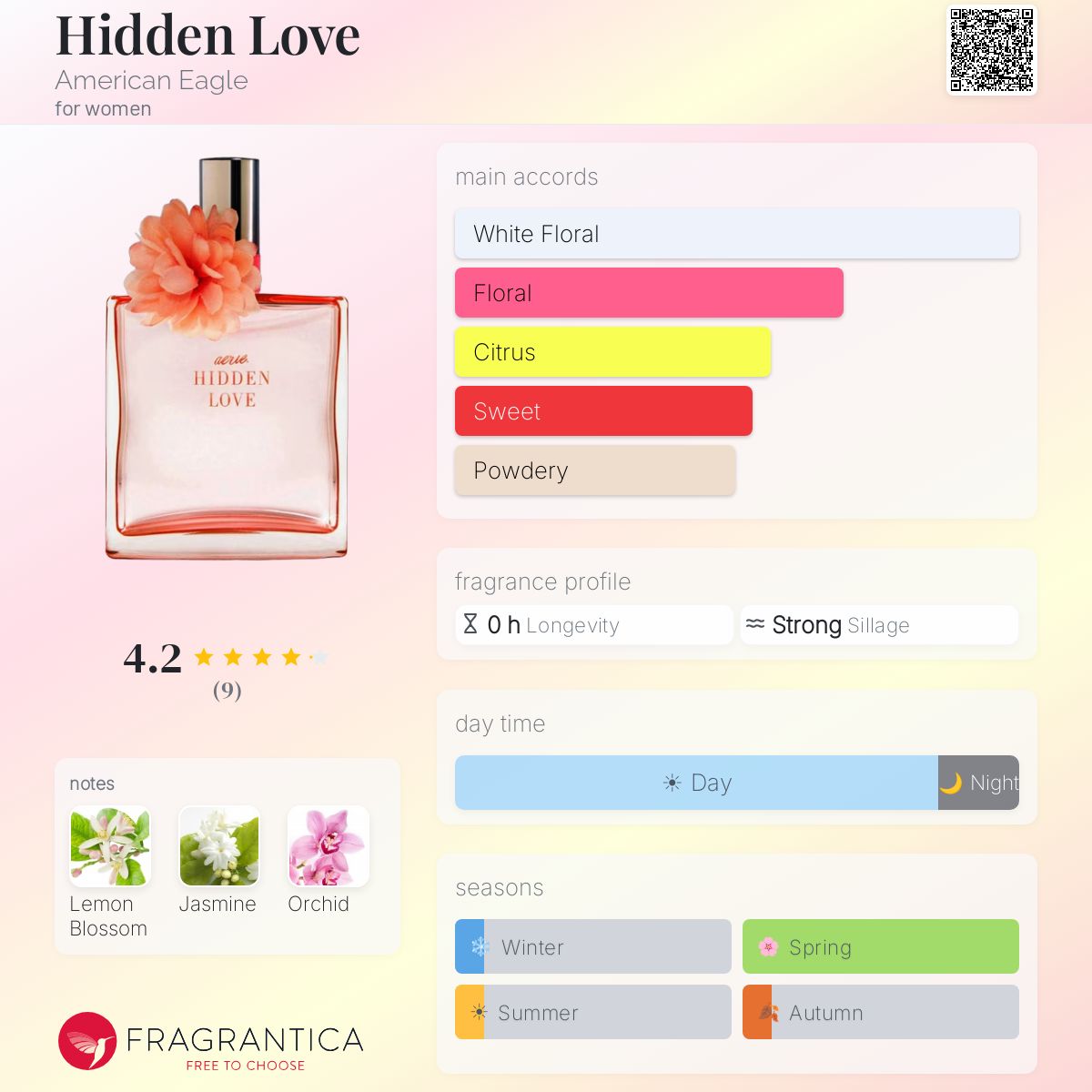 Fragrantica image 5