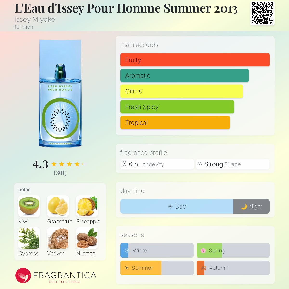 L'Eau d'Issey Pour Homme Summer 2013 Issey Miyake cologne - a