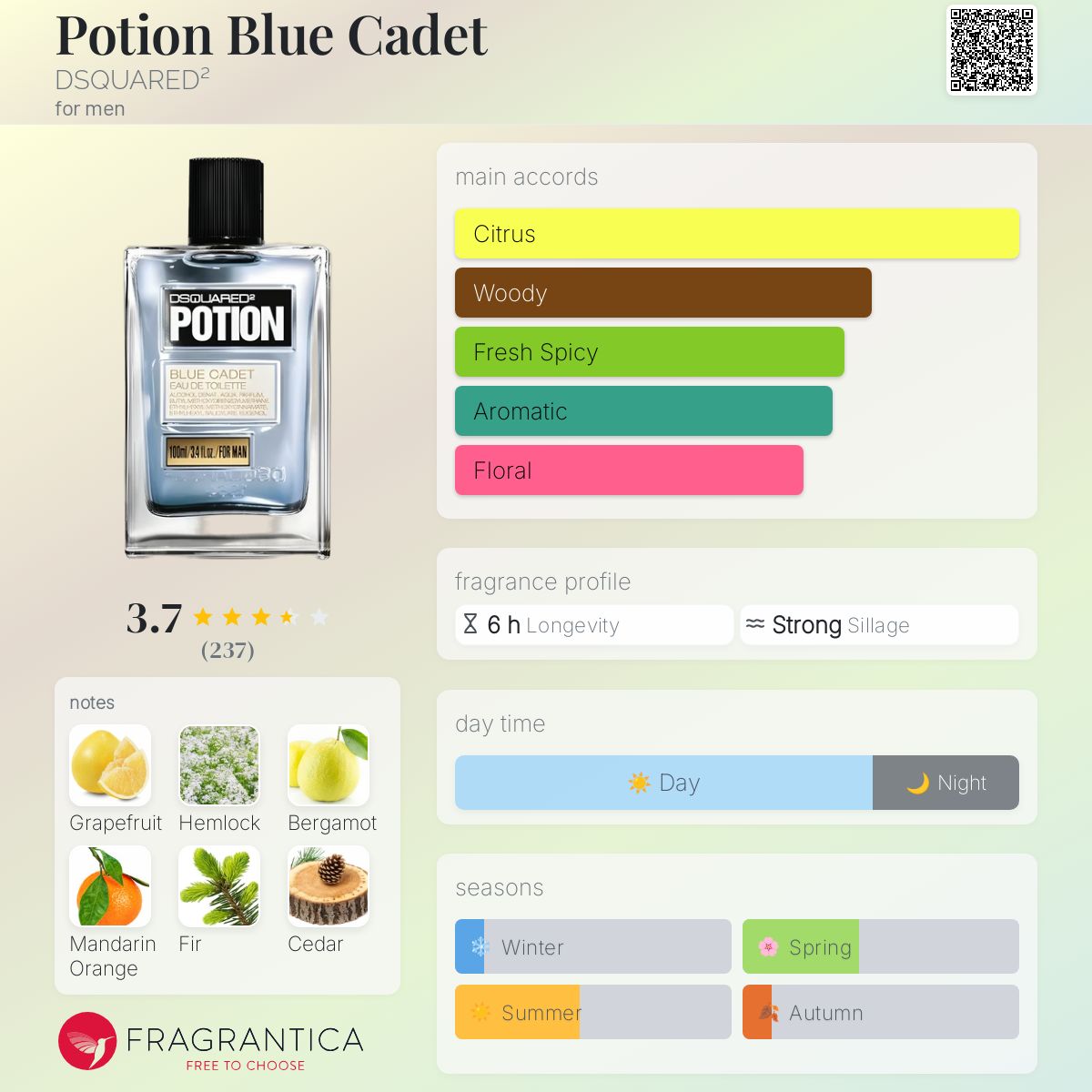 Potion Blue Cadet DSQUARED² cologne - a fragrance for men 2013