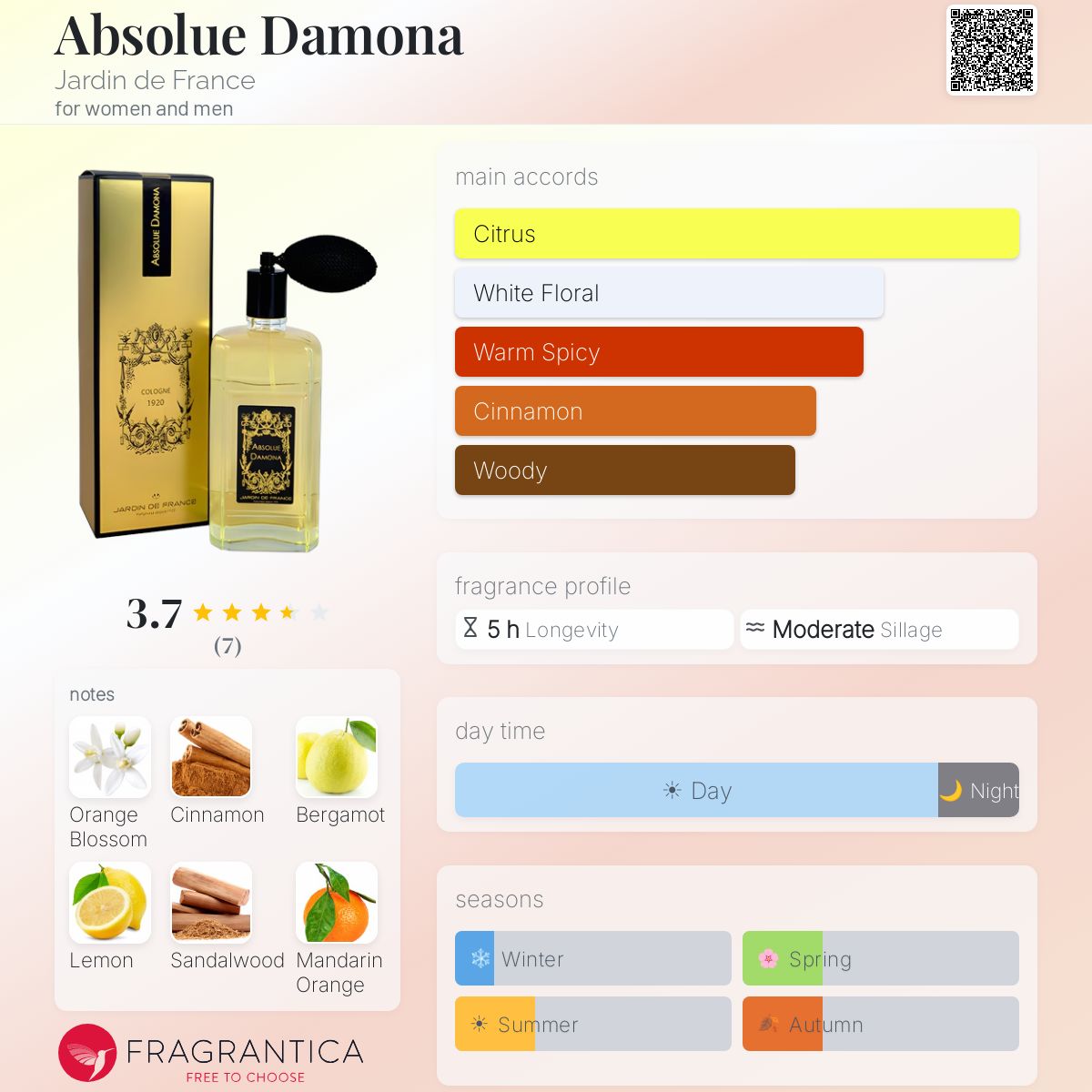 Fragrantica image 5