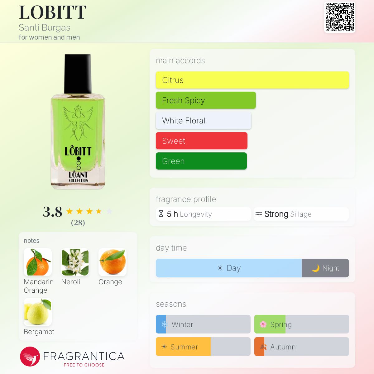 Fragrantica image 5