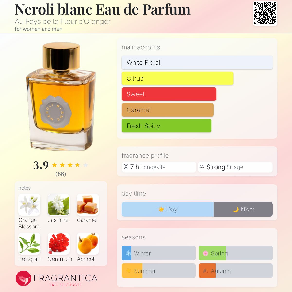 Neroli Oud Blanch Neroli 香水 Neroli Oud Au Pays de la Fleur d'Oranger perfume - a
