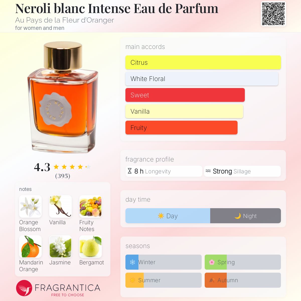 Neroli Oud Blanch Neroli 香水 Perfume Water Néroli blanc intense 100ml - Au Pays de la