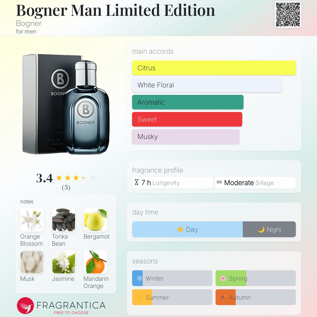 Bogner Man Limited Edition Bogner cologne a fragrance for men 2013