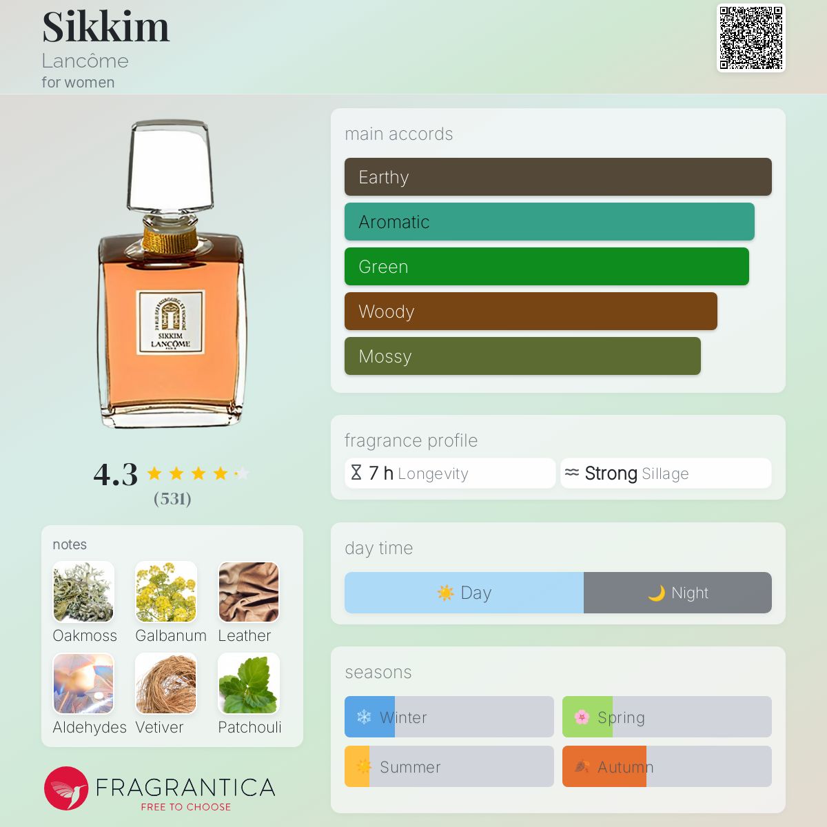ランコム Sikkim シッキム オードトワレ 115ml オーデコロン 香水 il_fullxfull.6835564225_f4uy.jpg