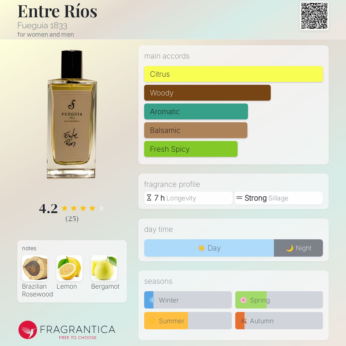 Entre Ríos｜エントレ リオス – FUEGUIA 1833 Japan Online