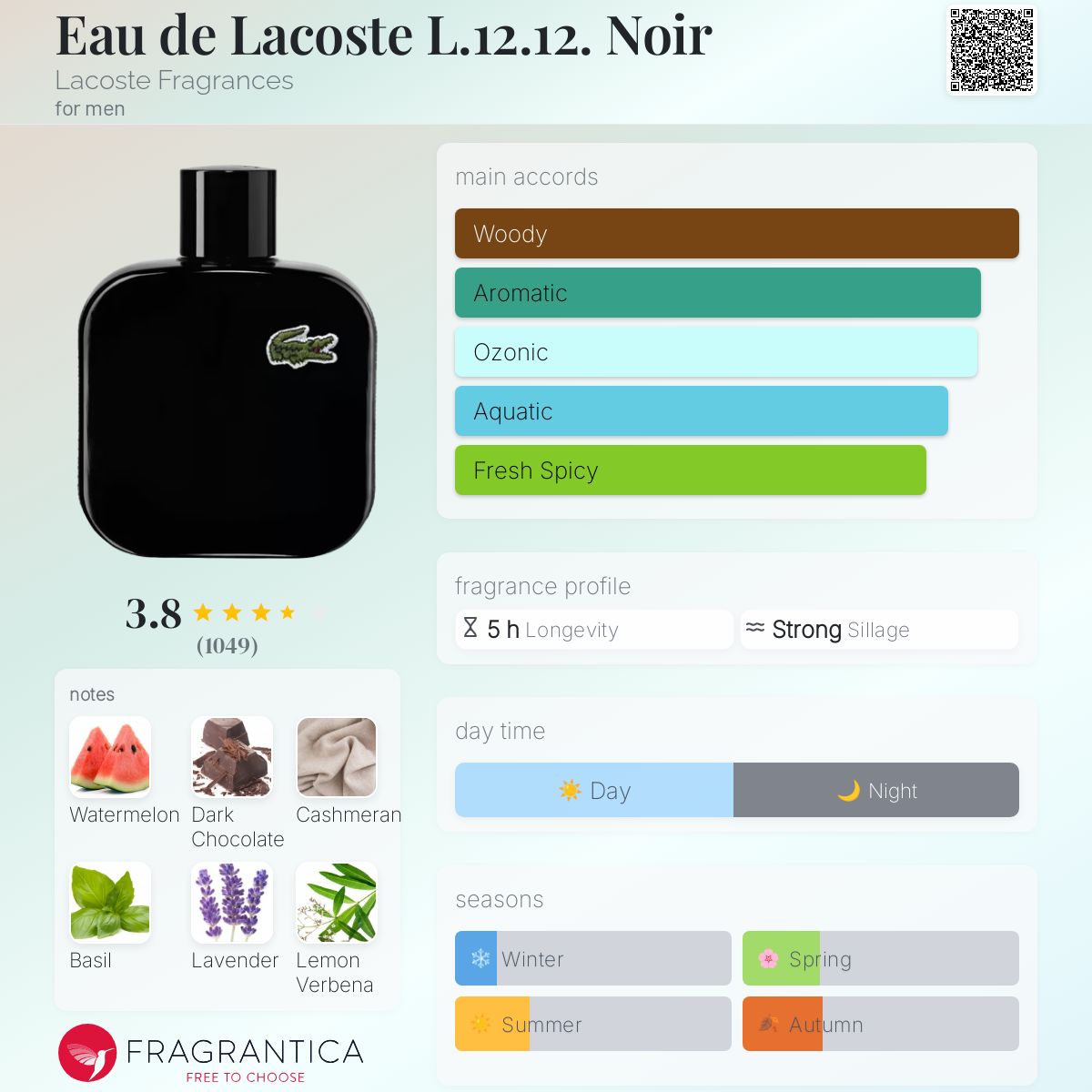 香水(男性用) LACOSTE Eau de Lacoste L.12.12 Noir100ml Lacoste Eau de Lacoste L.12.12 Noir Eau de Toilette for Men