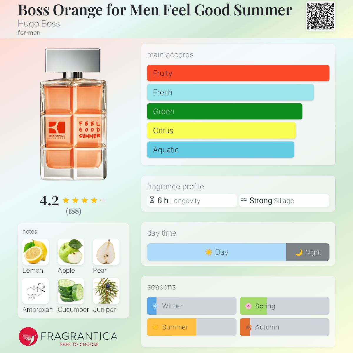Boss Orange for Men Feel Good Summer Hugo Boss cologne a