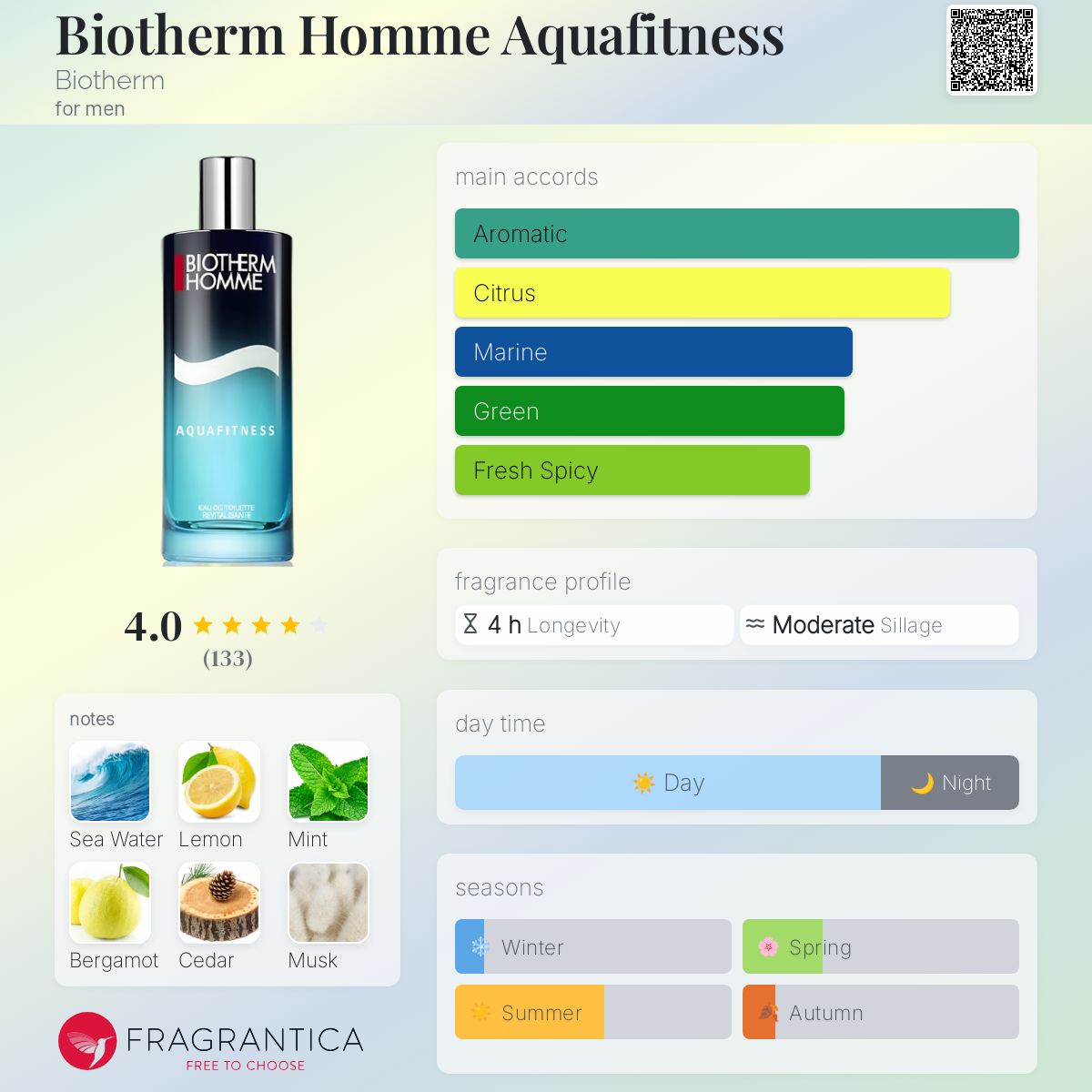 Biotherm Homme Aquafitness Biotherm cologne a fragrance for men 2013