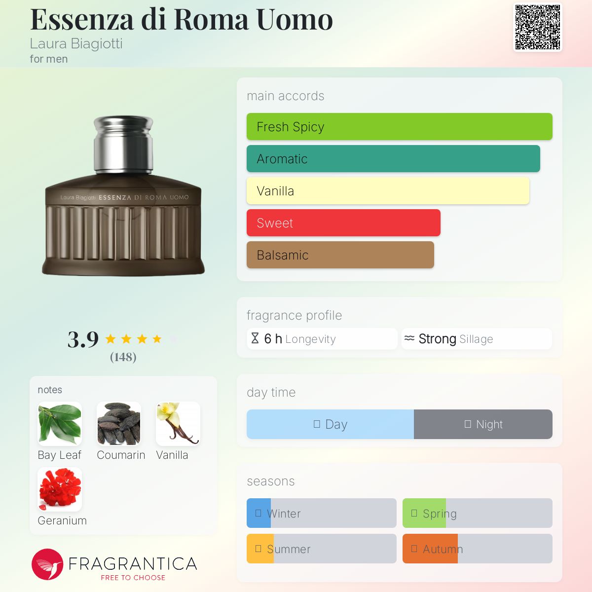 Essenza di Roma Uomo Laura Biagiotti cologne - a fragrance