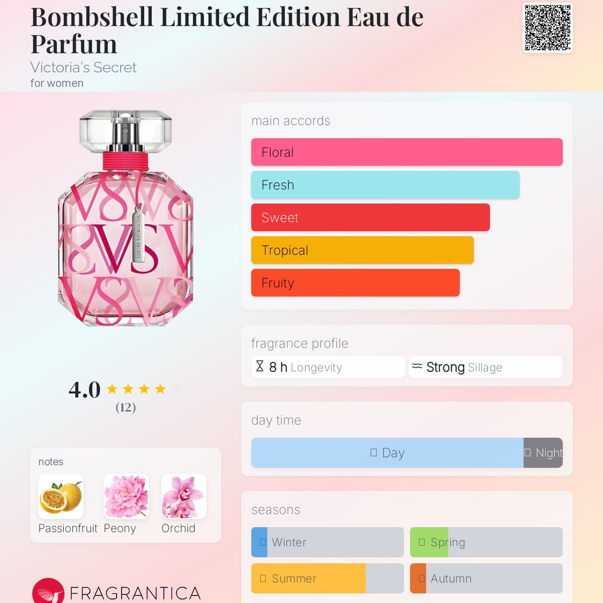 VICTORIA'S SECRET BOMBSHELL未使用　ギフト　パッケージ Victoria's Secret Bombshell Luxe Fragrance Gift Box ( 3Piece
