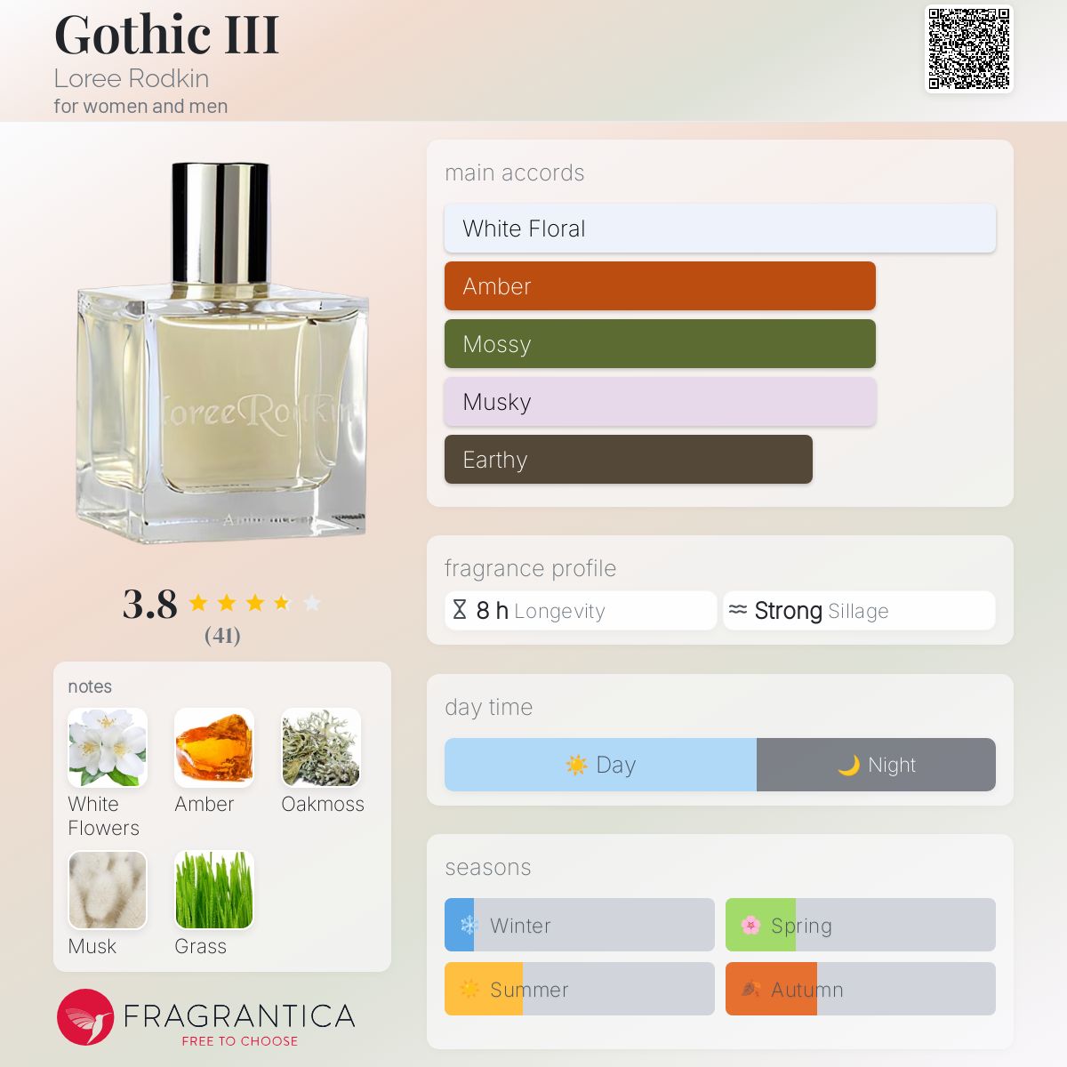 Gothic III Loree Rodkin perfume a fragrance for women and men 2013