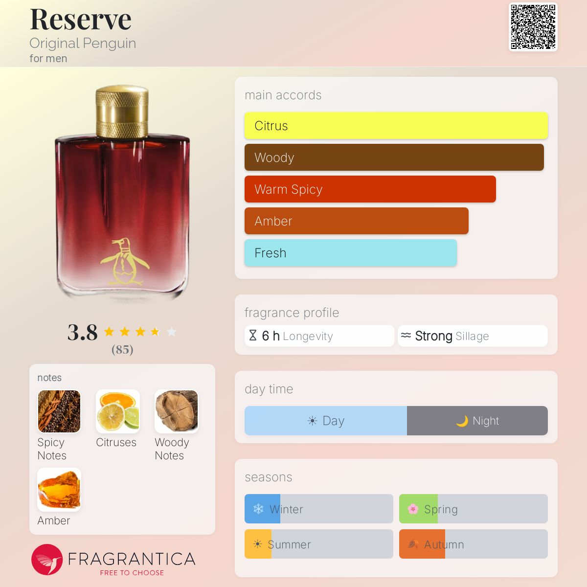 Fragrantica image 5